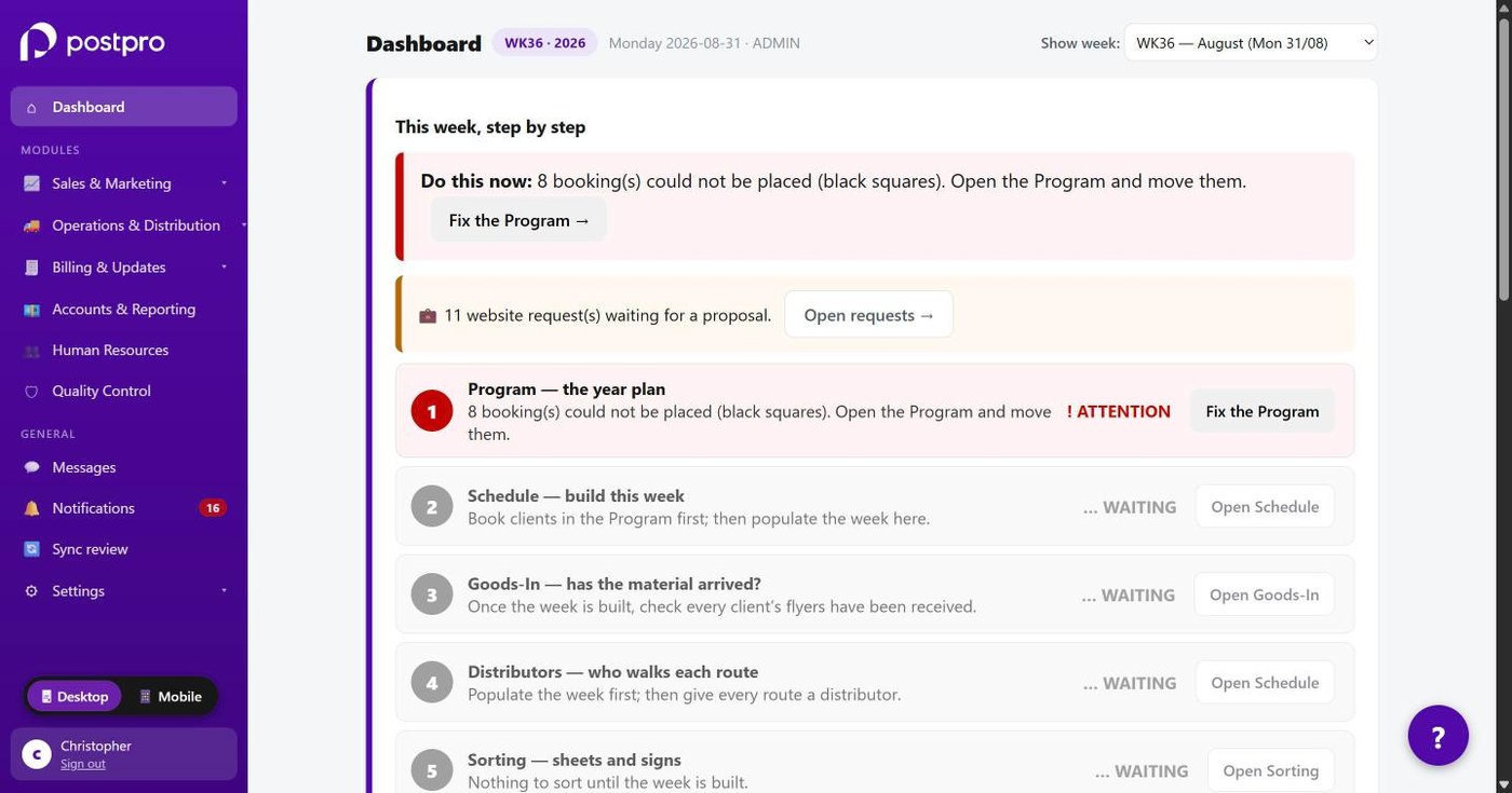 DoorDrop OS dashboard — this week, step by step