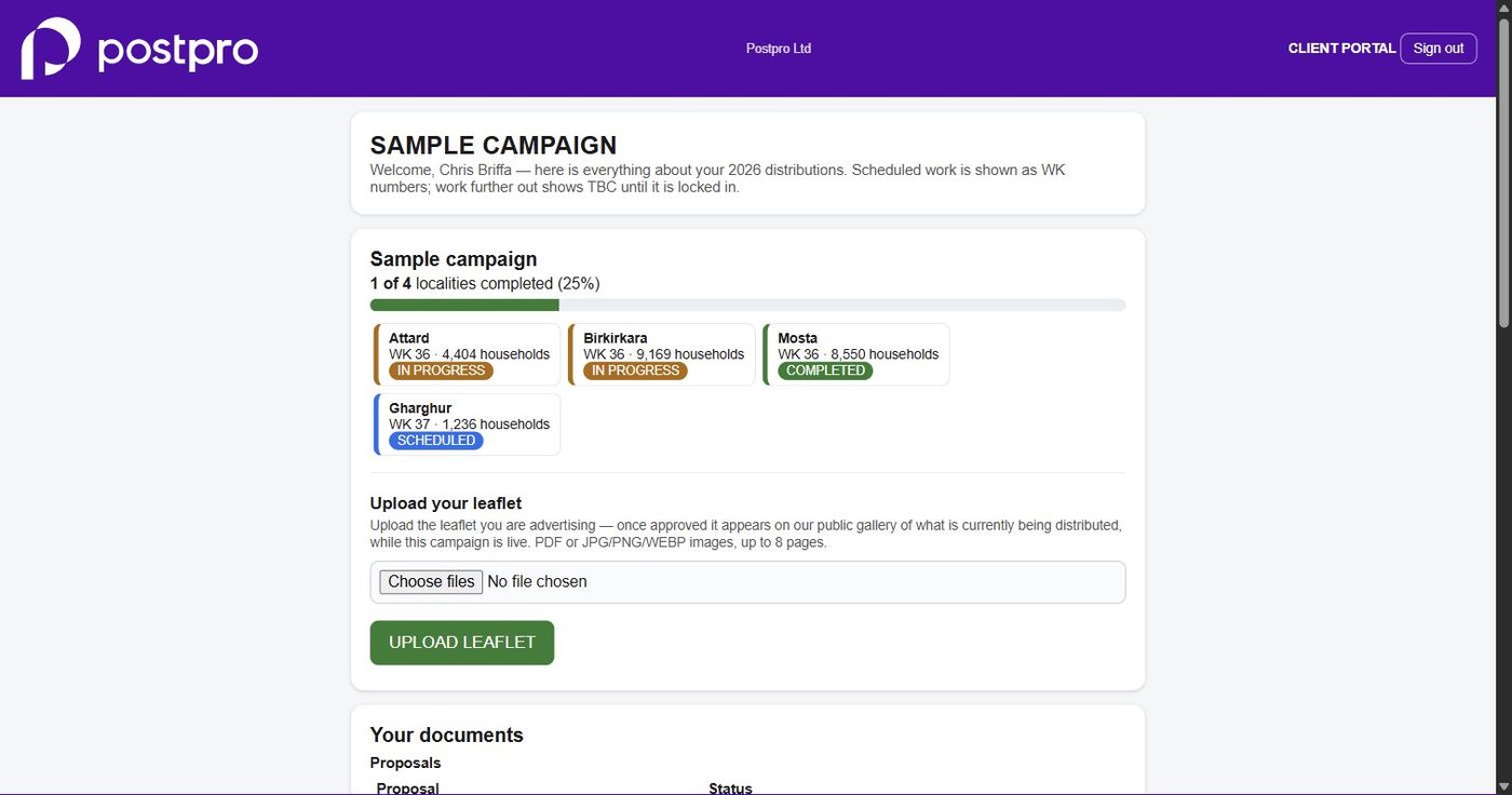 DoorDrop OS client portal — a campaign, locality by locality