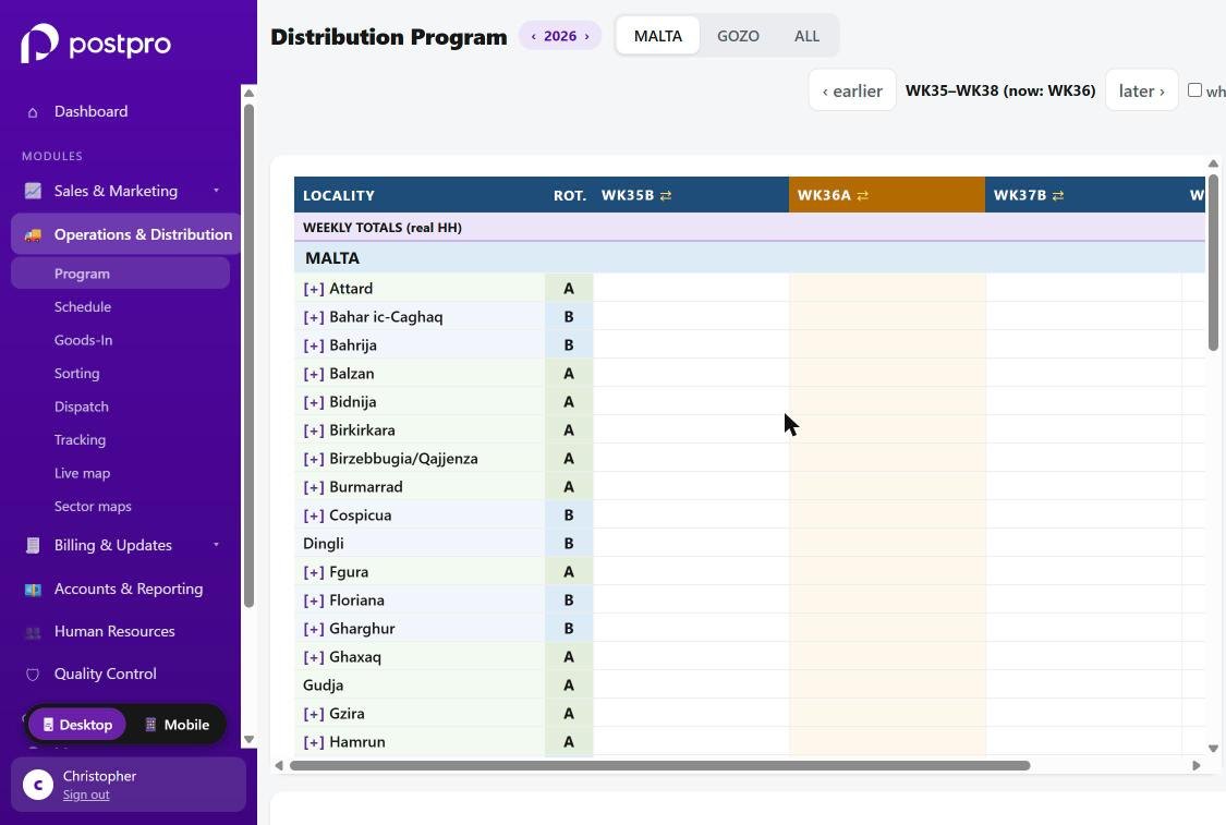 DoorDrop OS Distribution Program grid